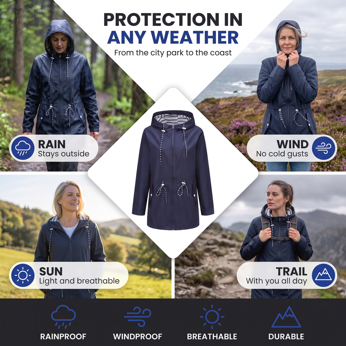 Women's Raincoat with Hood - Waterproof & Lightweight - Adjustable Waist