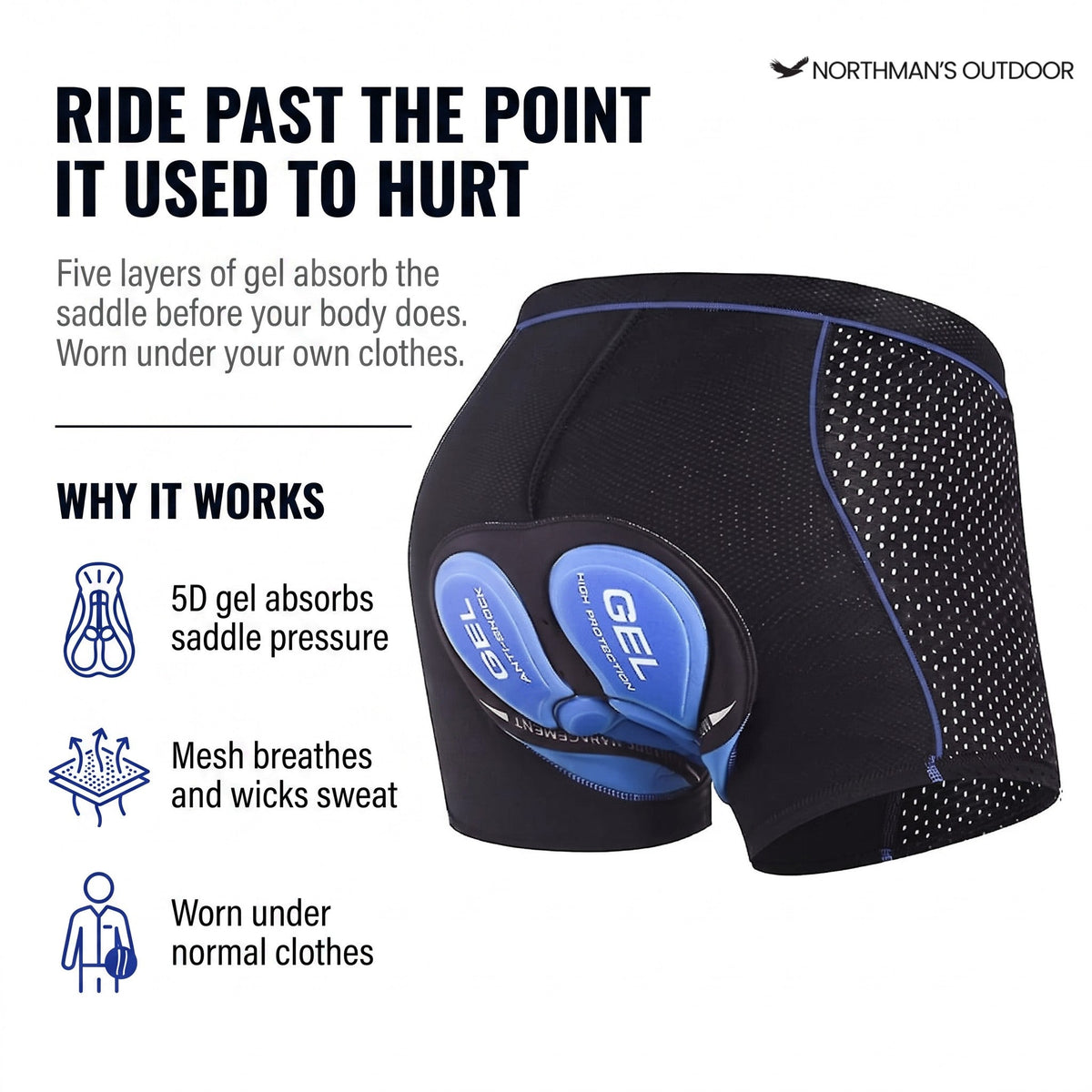 Padded Cycling Underwear – 5D Gel Cushion – Unisex