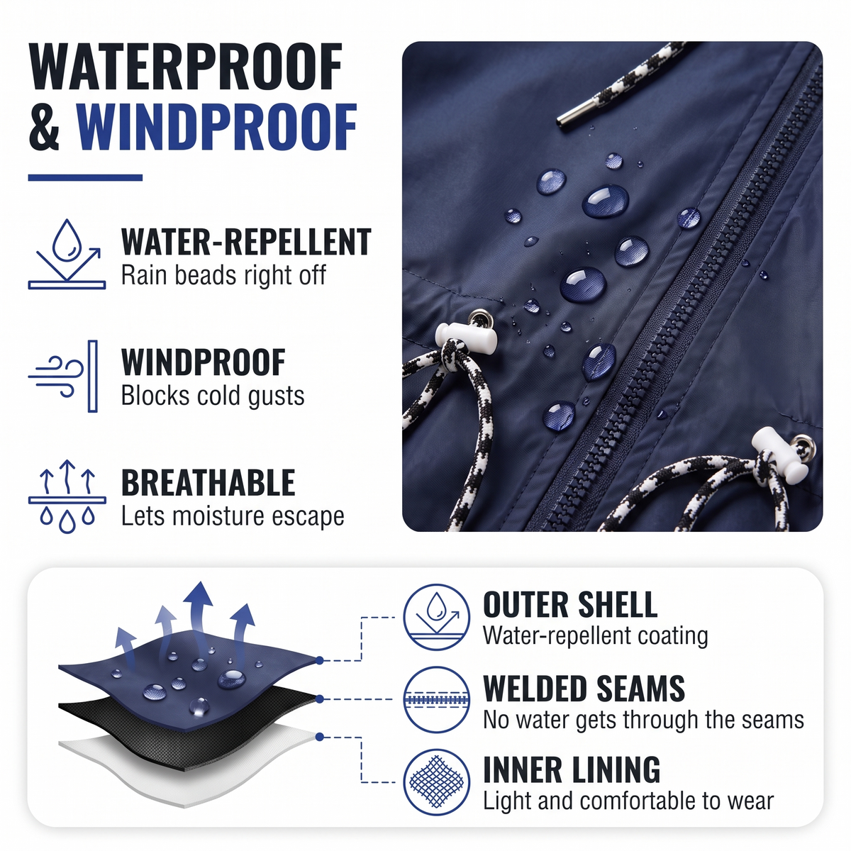 Women's Raincoat with Hood - Waterproof & Lightweight - Adjustable Waist