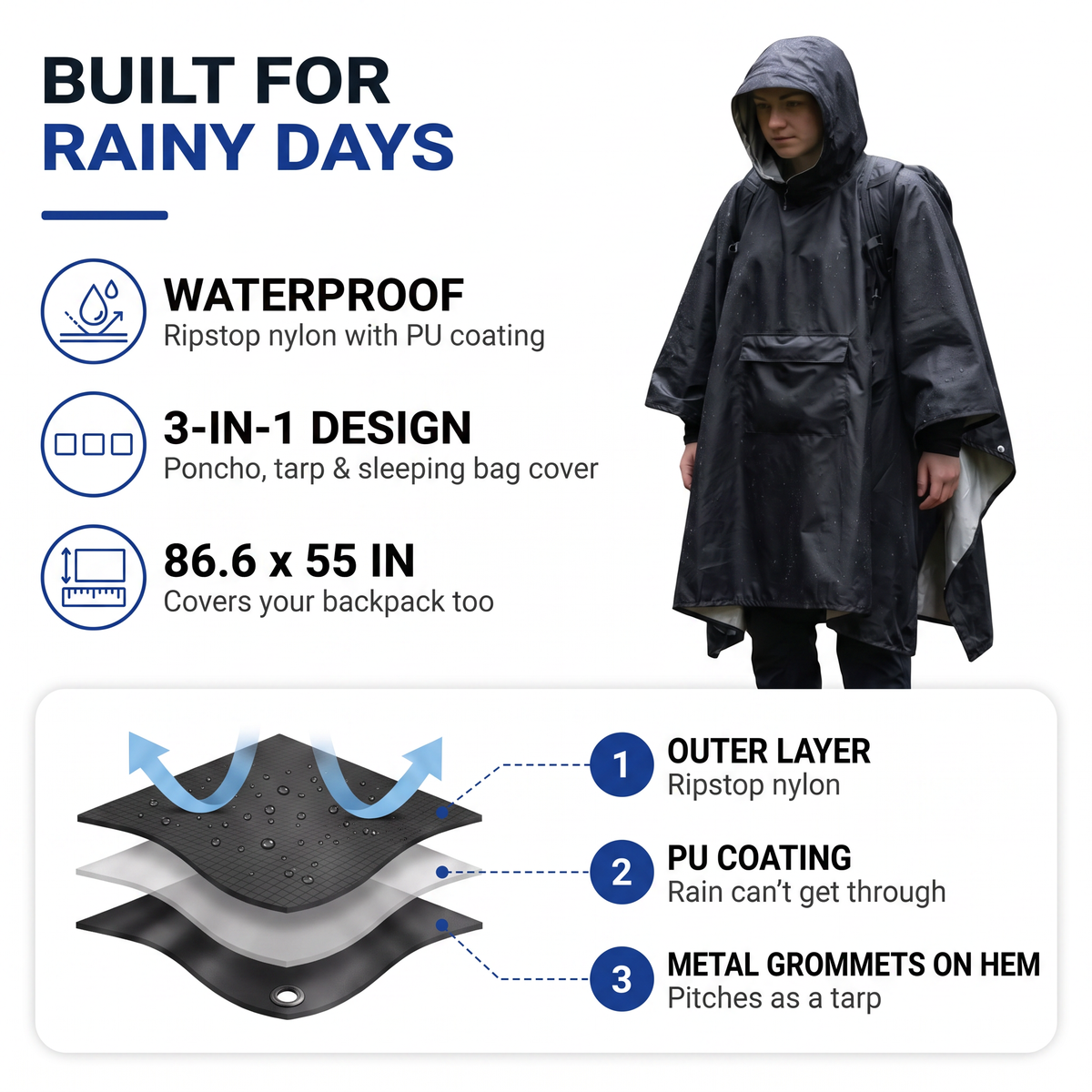 Rain Poncho with Hood - Waterproof 3-in-1 Poncho, Tarp & Sleeping Bag Cover - Packable
