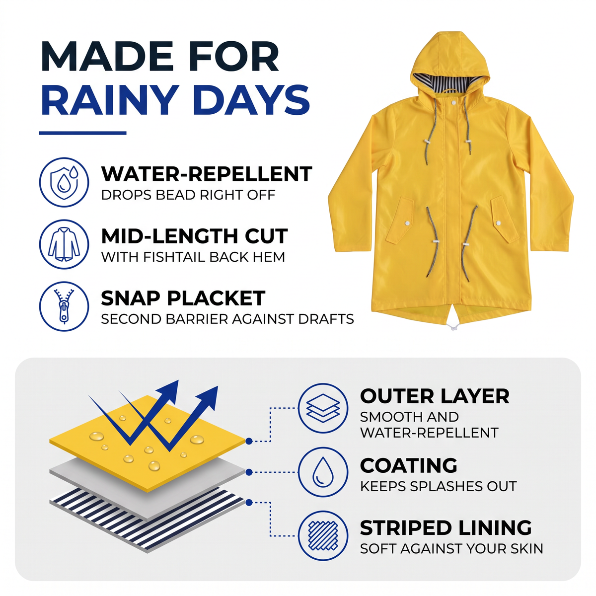 Women's Rain Jacket with Hood - Mid-Length Fishtail Hem - Water-Repellent