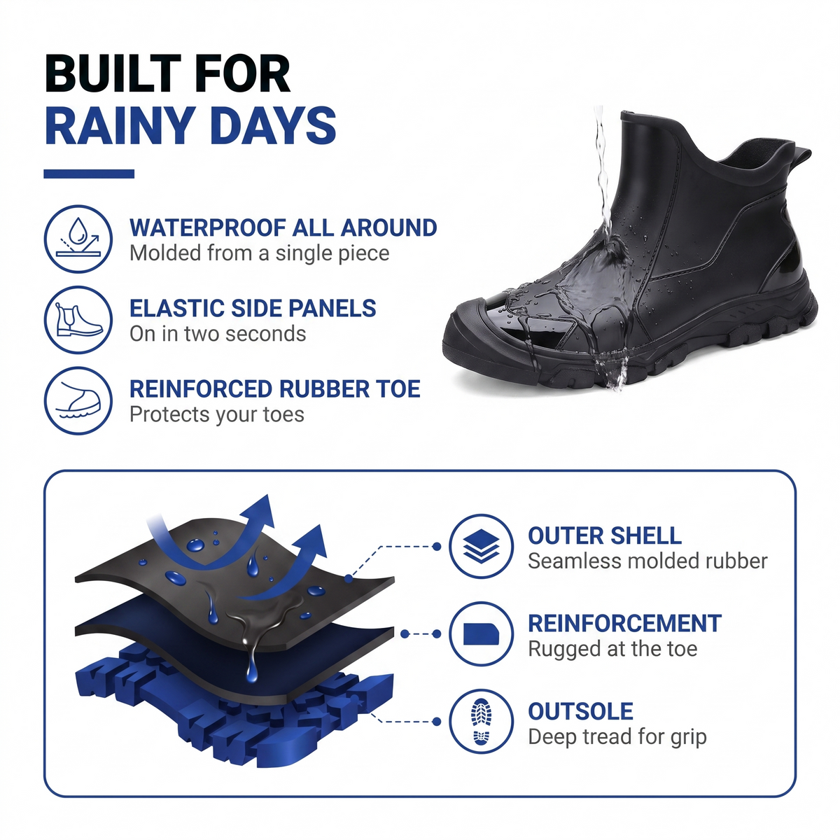 Men's Rubber Rain Boots - Waterproof Ankle Height - Easy Slip-On