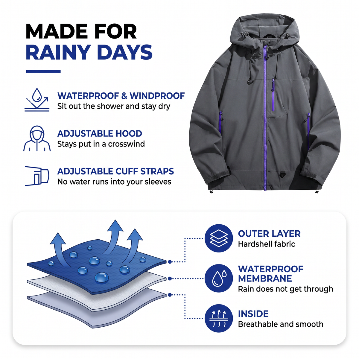 Unisex Rain Jacket - Waterproof & Windproof - Adjustable Hood