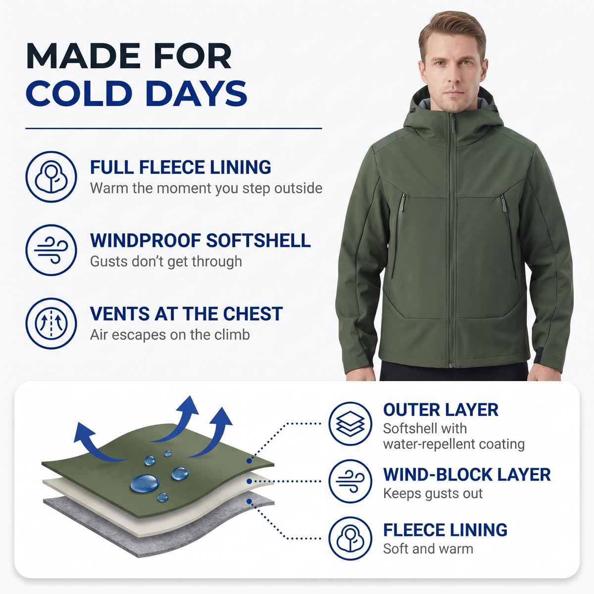 Men's Softshell Jacket - Fleece Lined & Windproof - Water-Repellent Shell