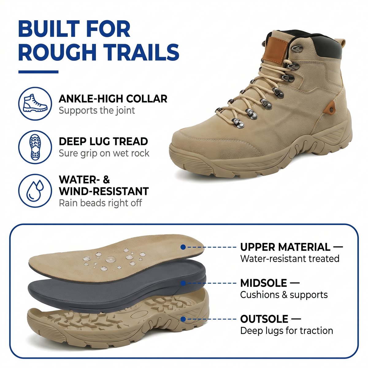 Men's Hiking Boots - Water-Resistant & Ankle Support - Non-Slip Tread