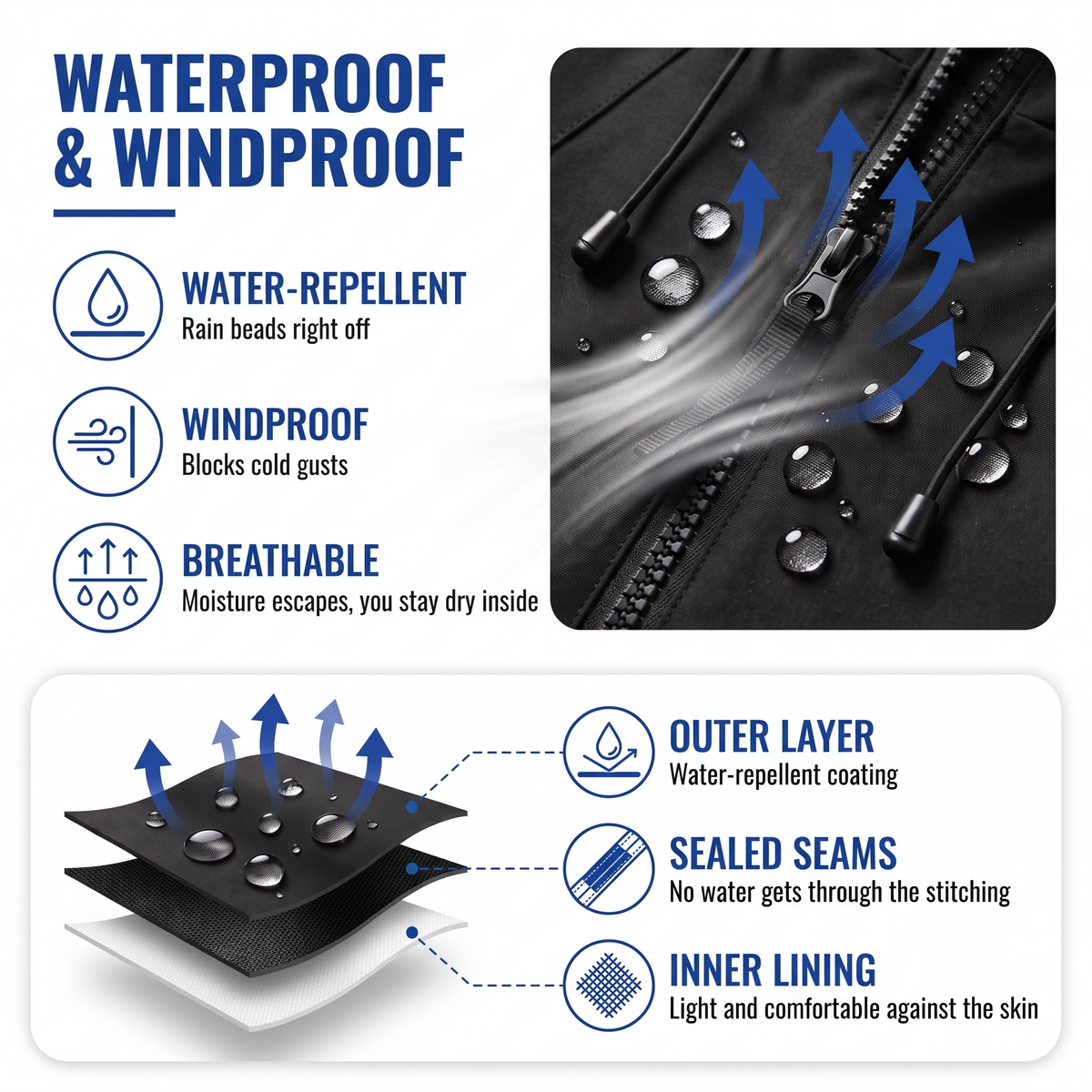 Waterproof Rain Jacket - Unisex Windbreaker with Hood