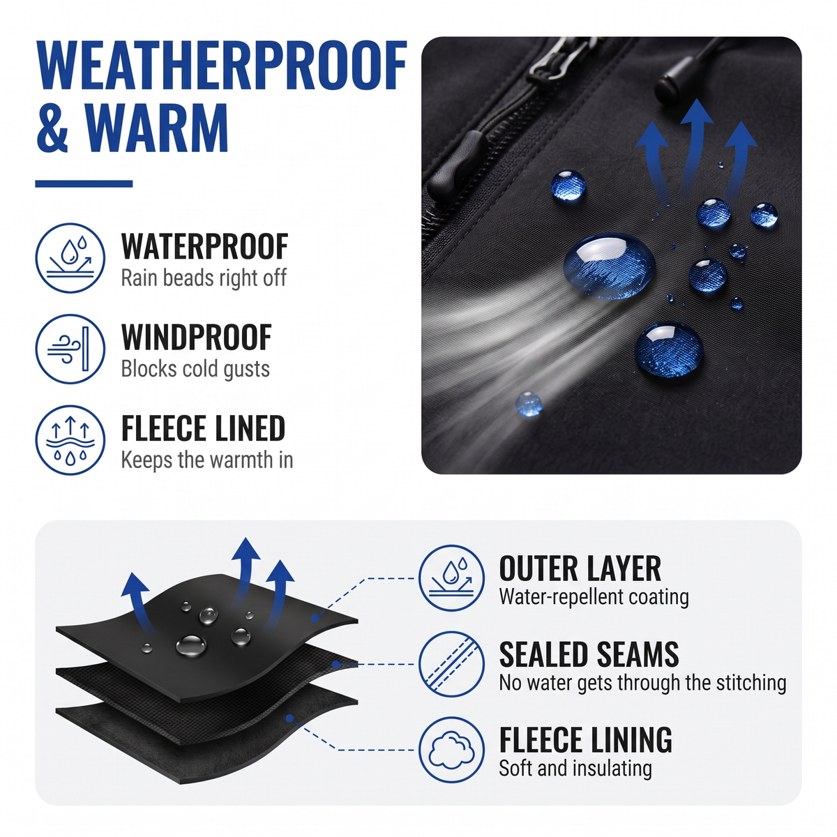 Men's Waterproof Jacket - Fleece-Lined & Windproof