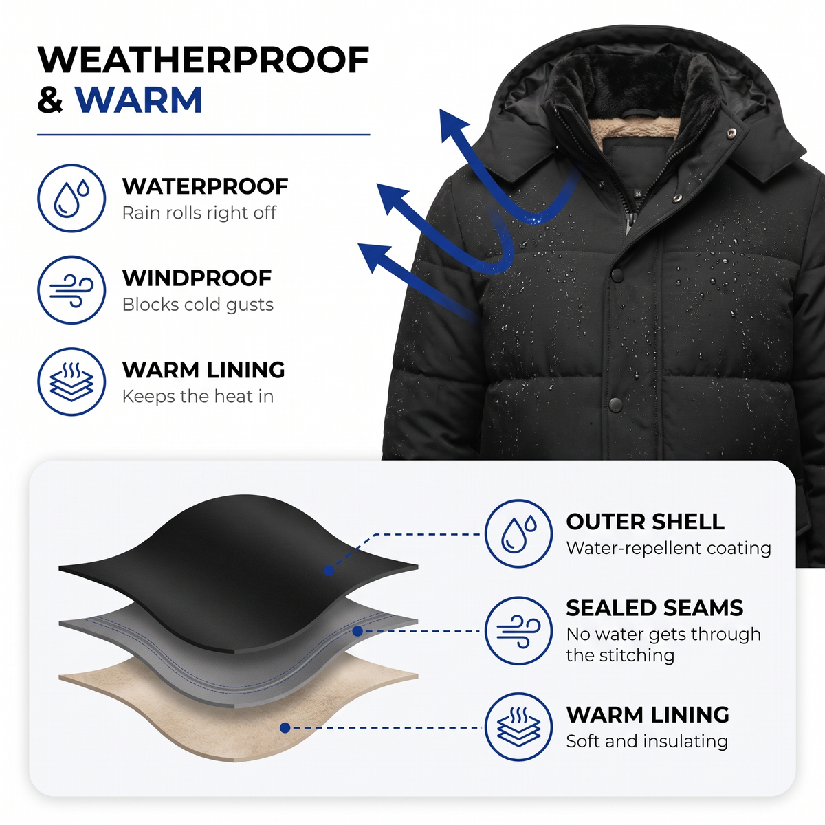 Men's Winter Jacket - Waterproof & Windproof - Fleece-Lined