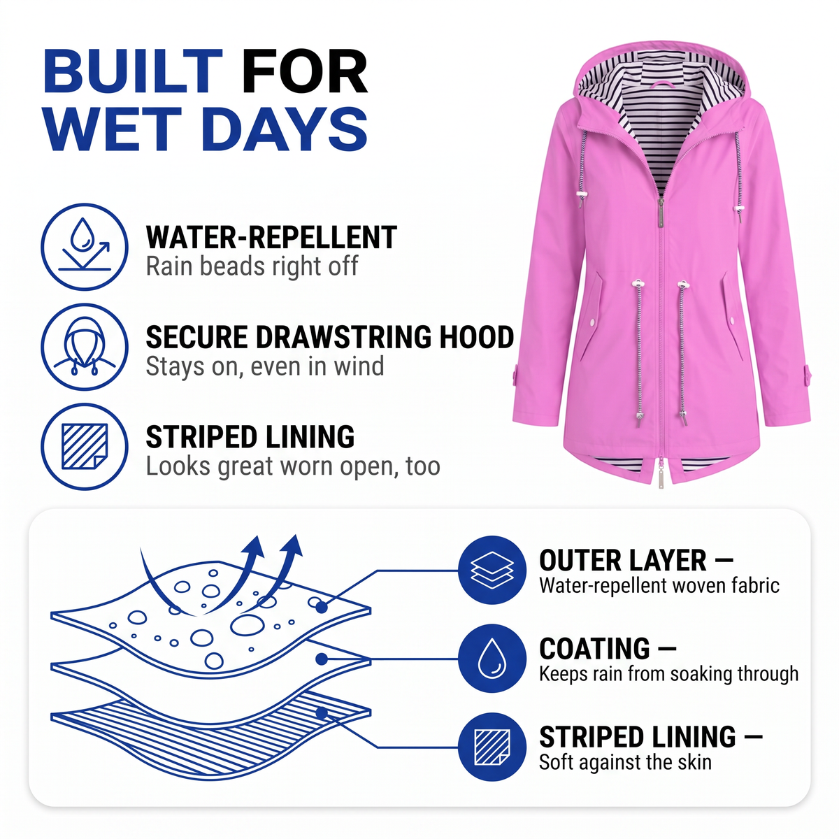 Women's Rain Jacket - Hooded & Water-Resistant - Striped Lining
