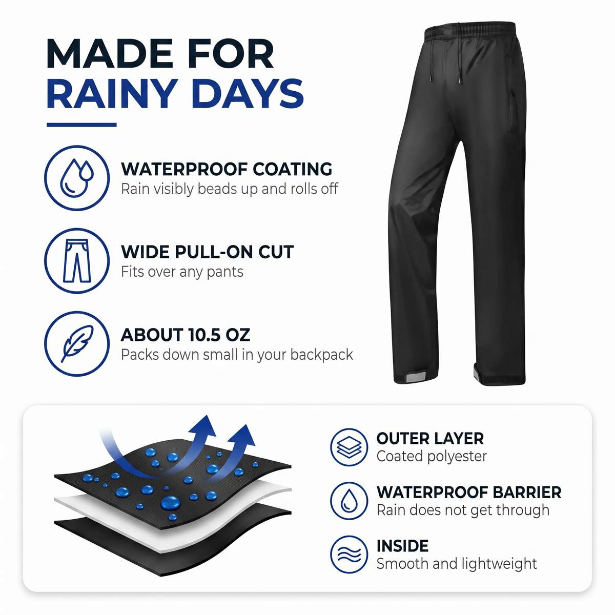 Rain Pants - Waterproof Pull-On Design - Packable & Reflective